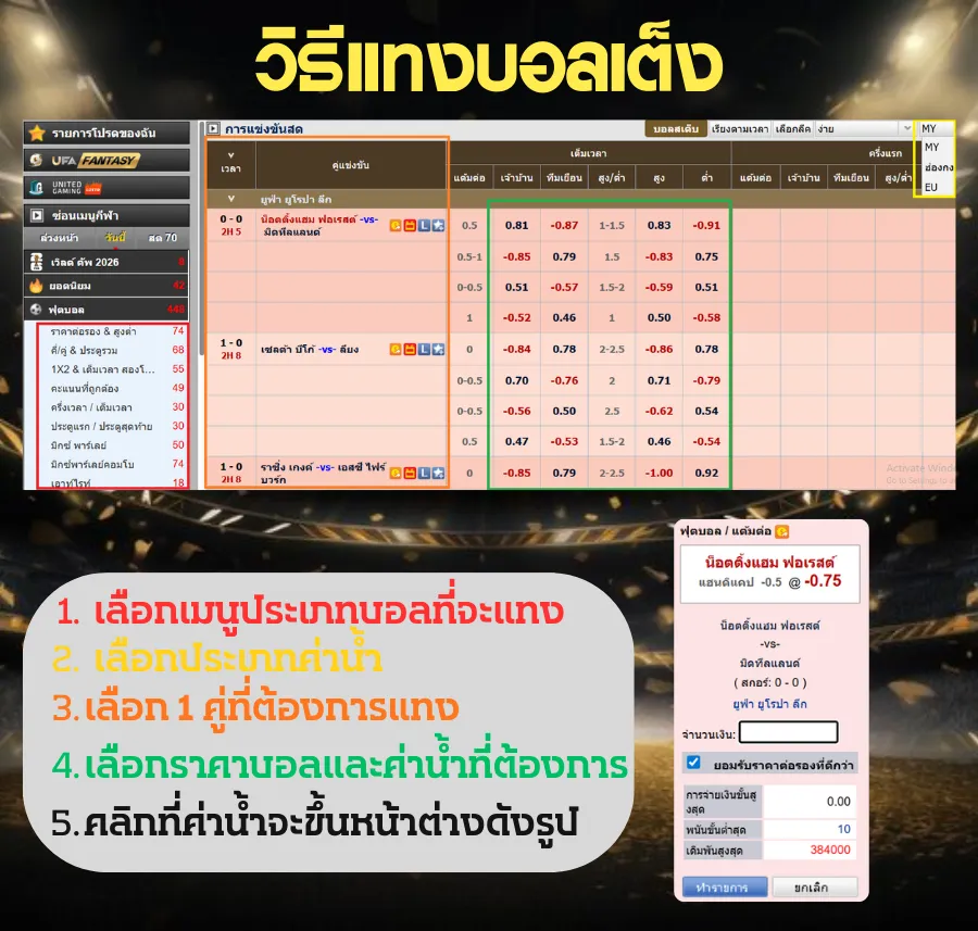 แทงบอลเต็ง UFABET